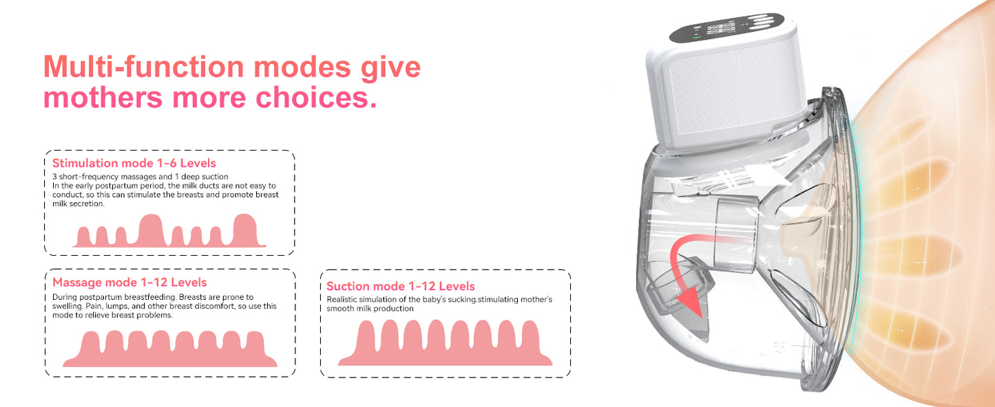 BandB Z500 Electric Breast Pump